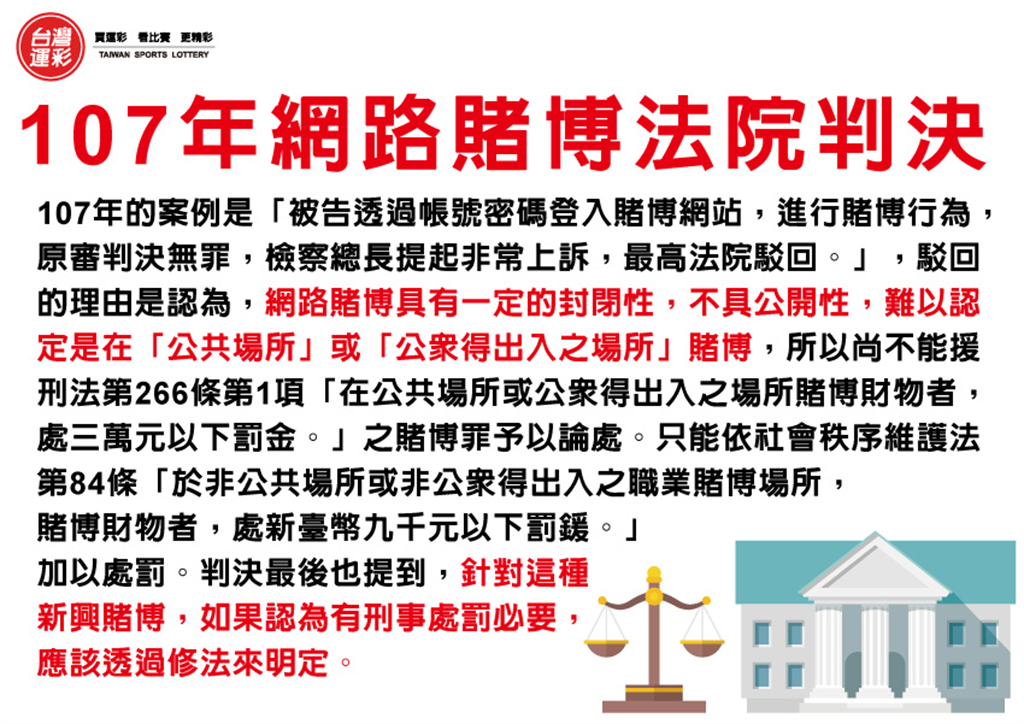 網路投注線上申辦｜網路賭博算刑法賭博罪？｜紅金寶運動彩券