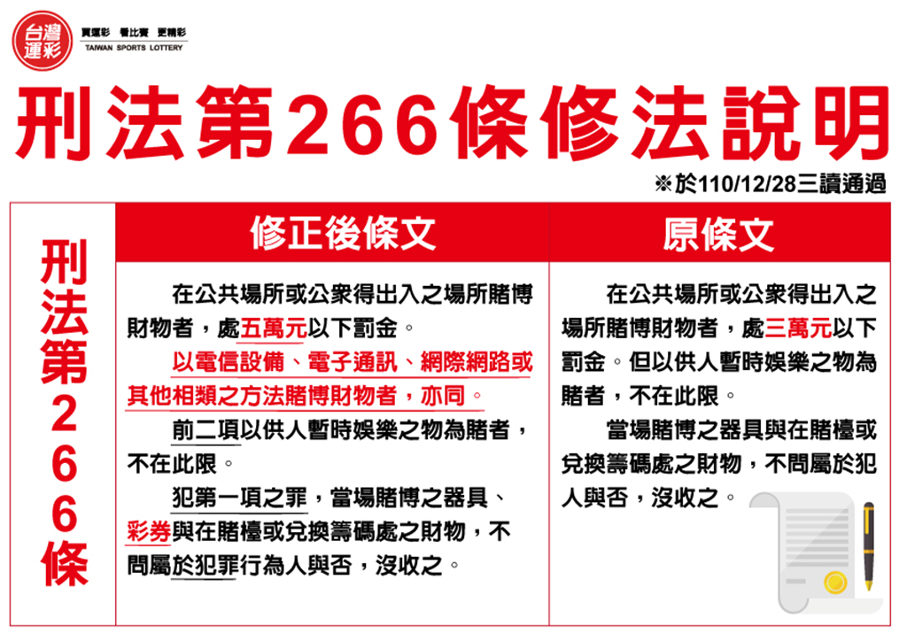 網路投注線上申辦｜網路賭博算刑法賭博罪？｜紅金寶運動彩券