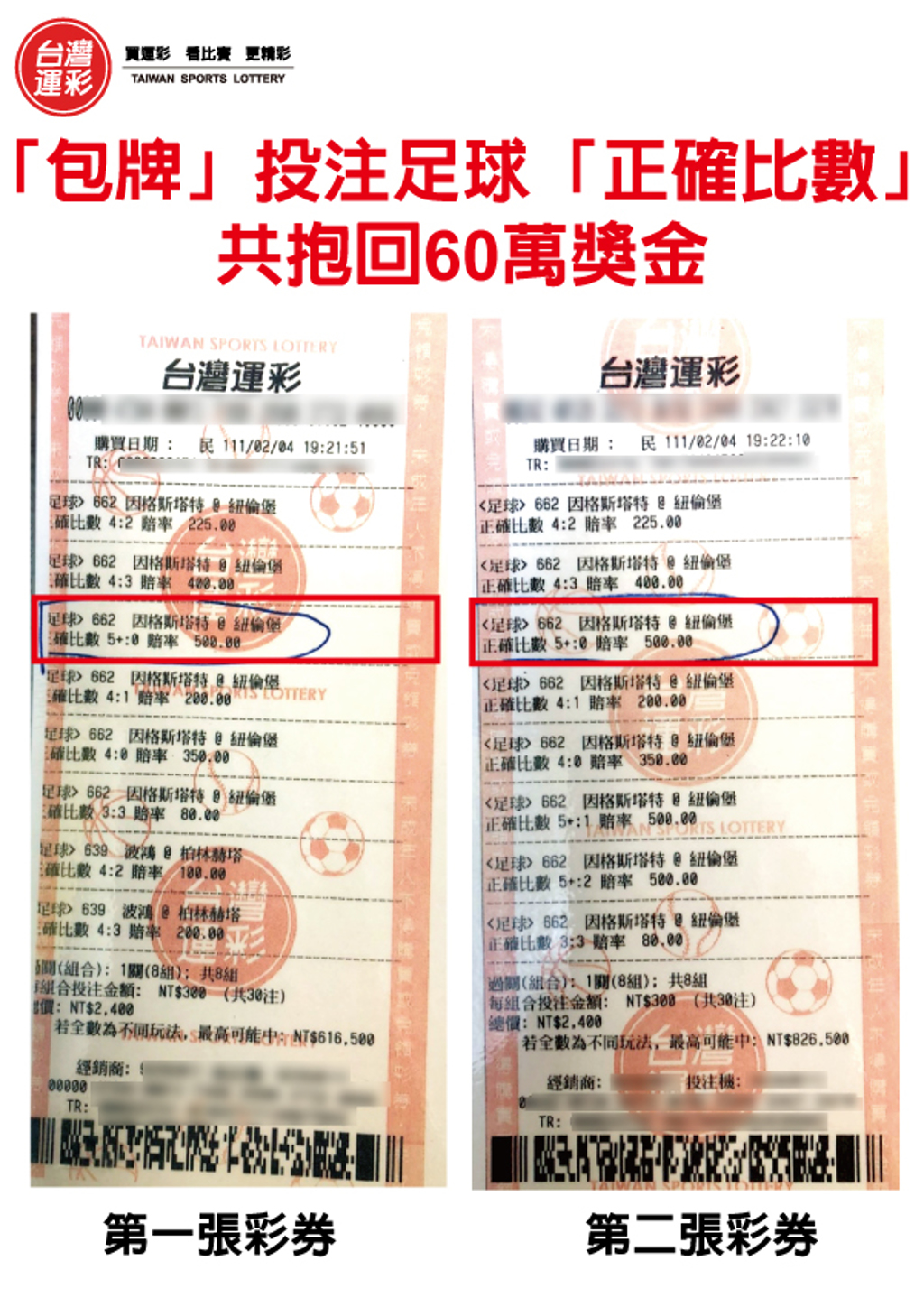 運彩網路會員投注|投注足球「正確比數」|紅金寶運動彩券