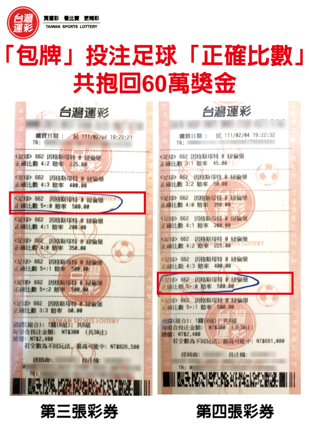 運彩網路會員投注|投注足球「正確比數」|紅金寶運動彩券