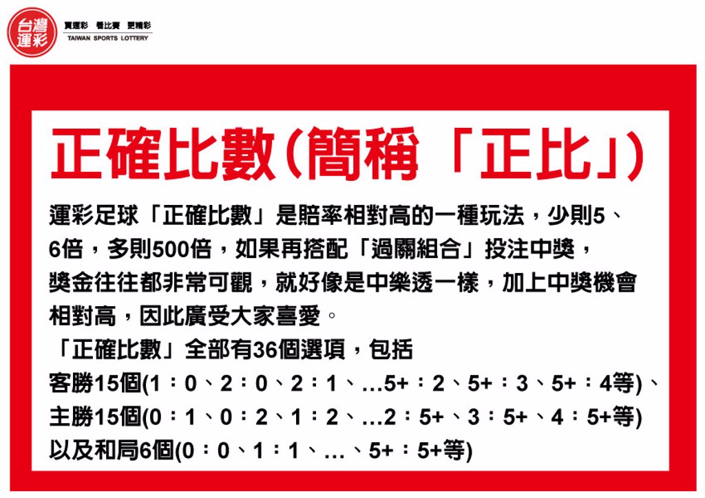 運彩網路會員投注|投注足球「正確比數」|紅金寶運動彩券