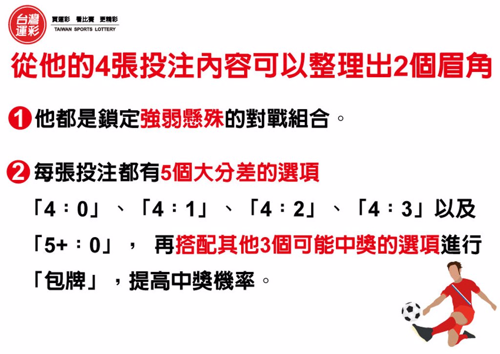 運彩網路會員投注|投注足球「正確比數」|紅金寶運動彩券