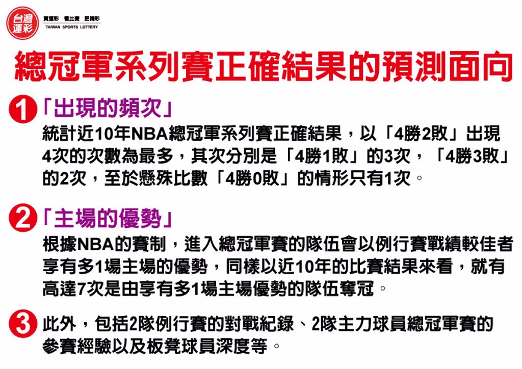 台灣運彩網路會員|《時來運轉》NBA東西區冠軍出爐!7戰4勝總冠軍戰登場|紅金寶運動彩券